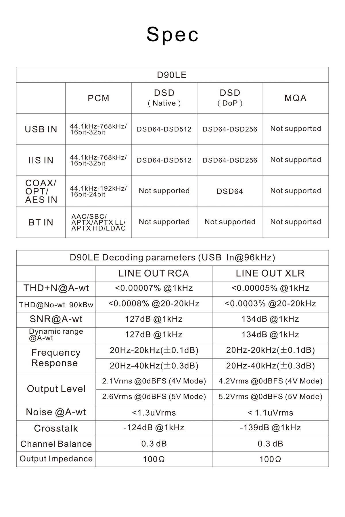 Topping-D90LE_t