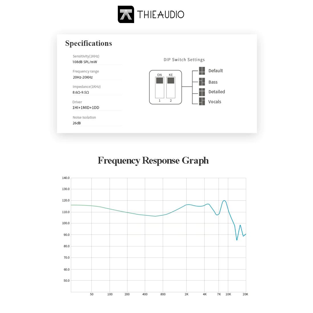 THIEAUDIO Legacy 3