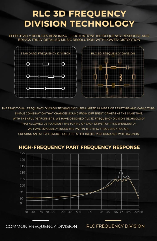 Aful-Audio_Performer5_e