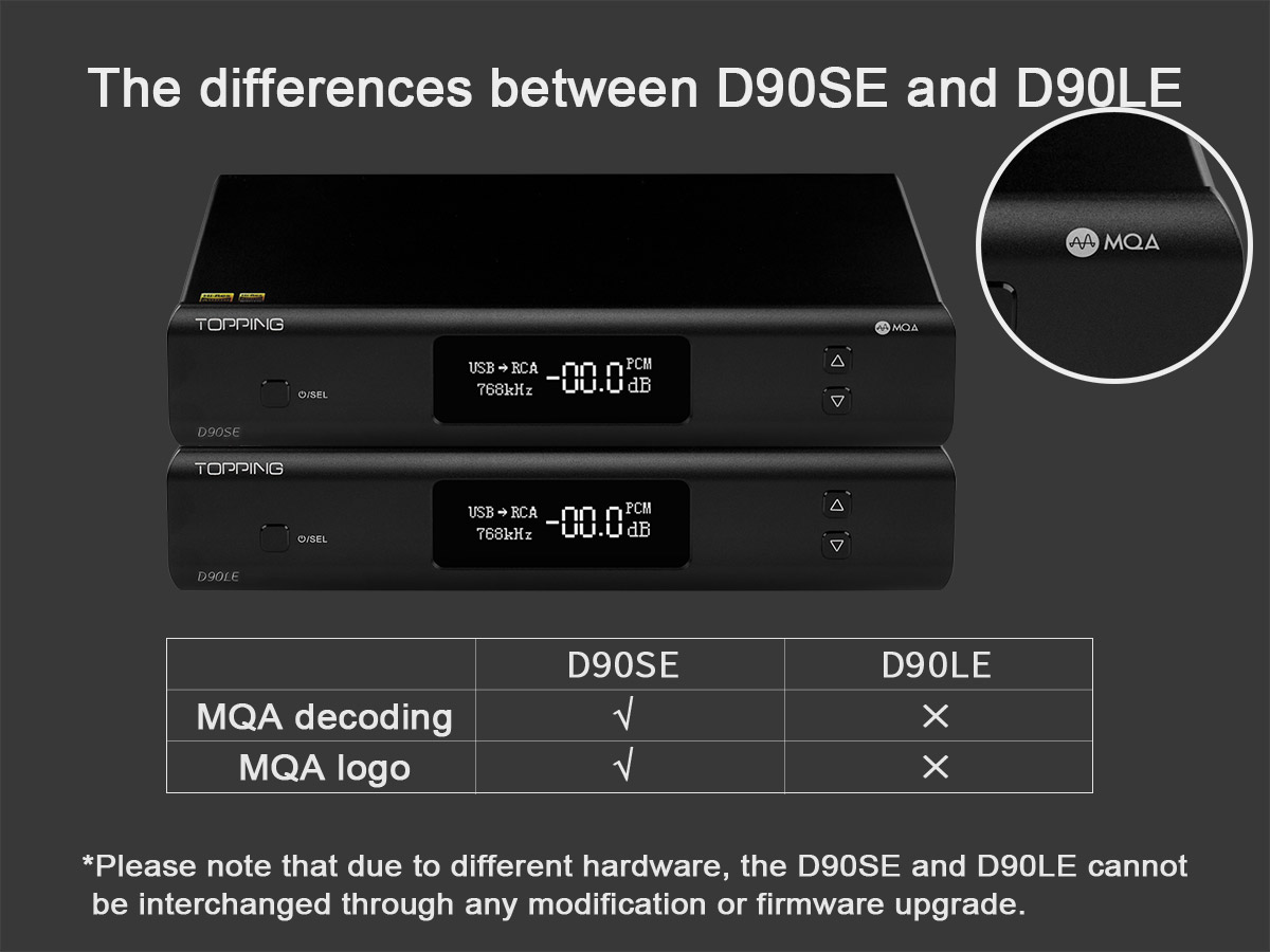 Topping D90LE