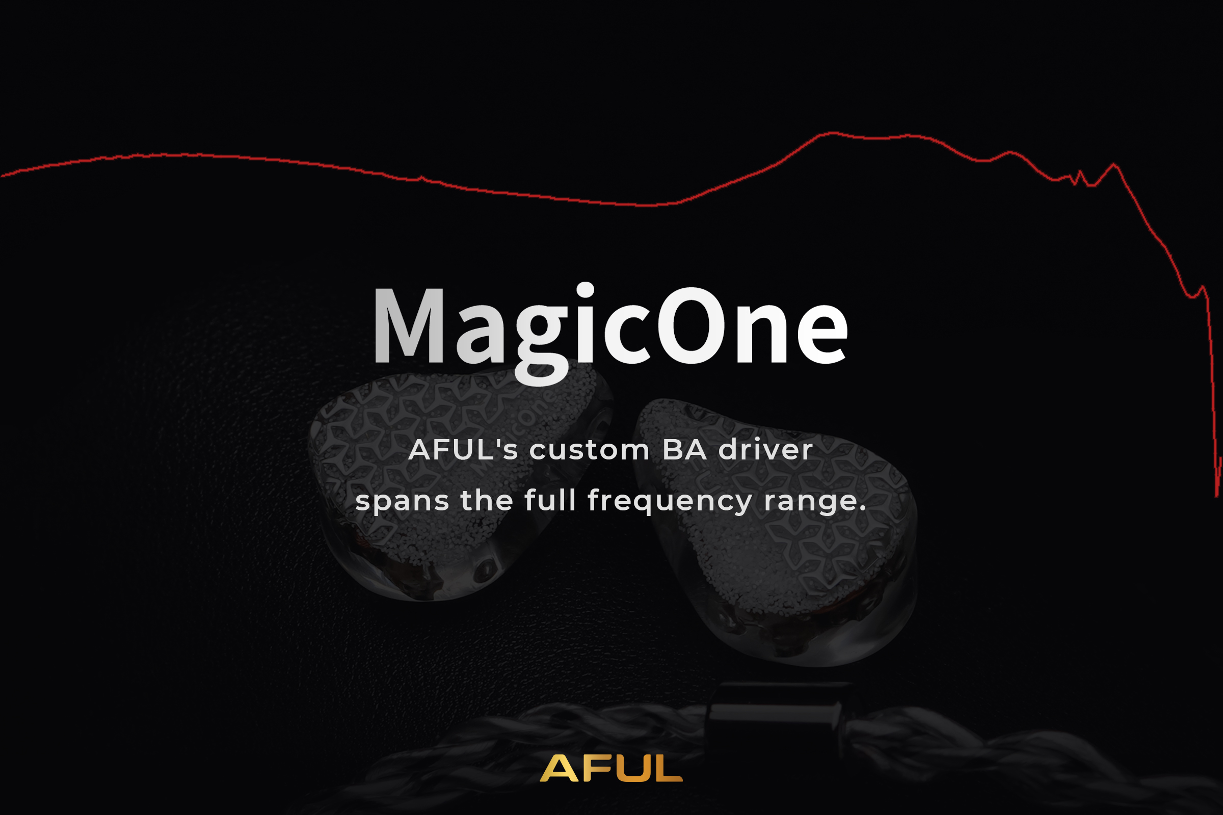 AFUL MagicOne