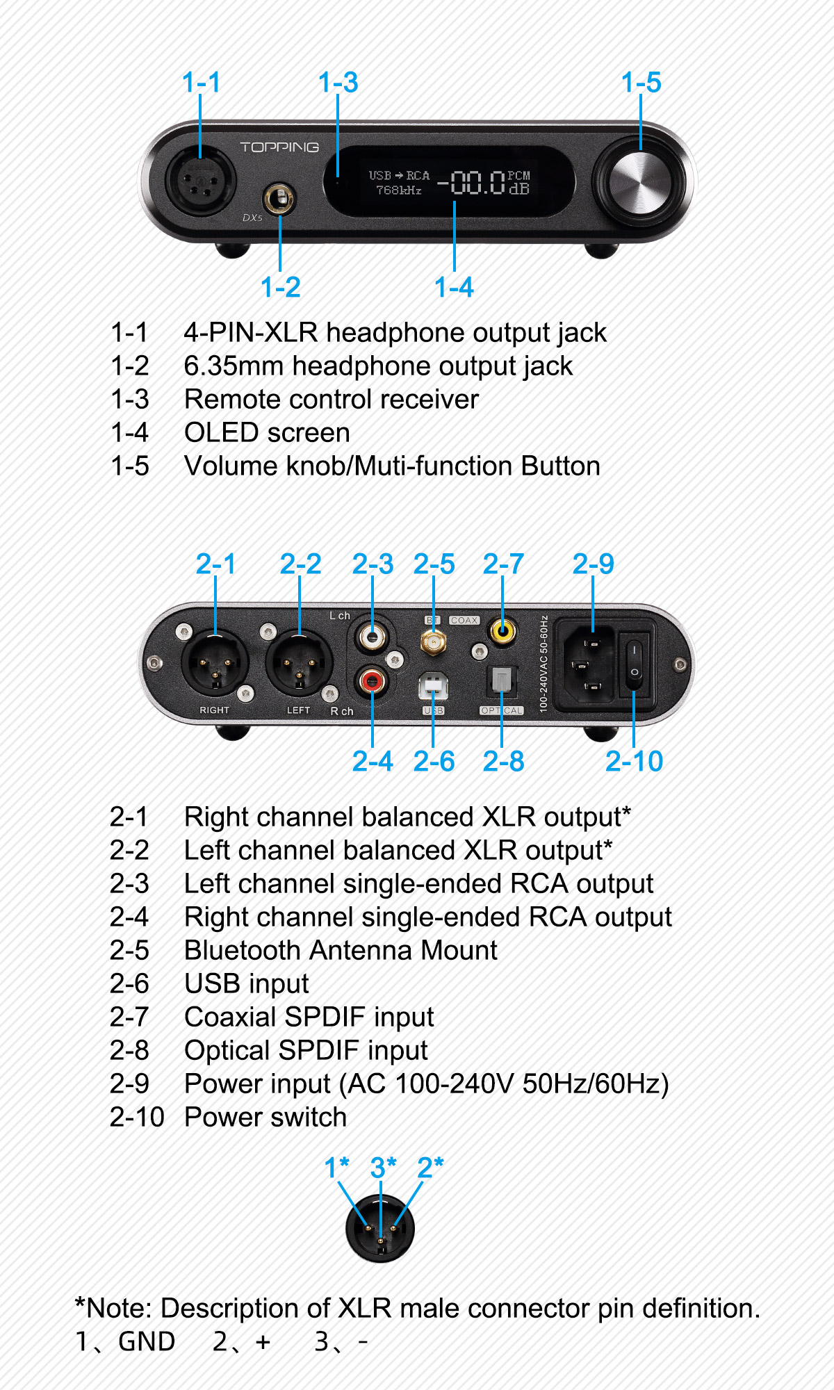 Topping DX5 Lite