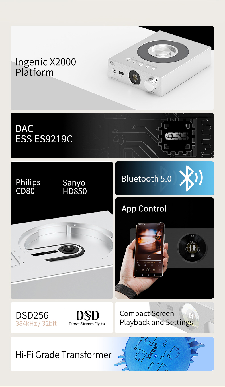 EC3-Product-Pages-2