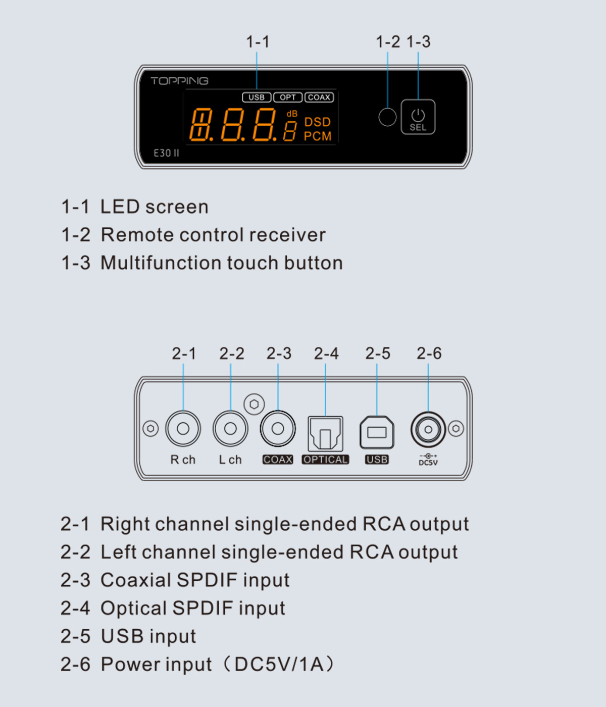 Topping E30 II Lite