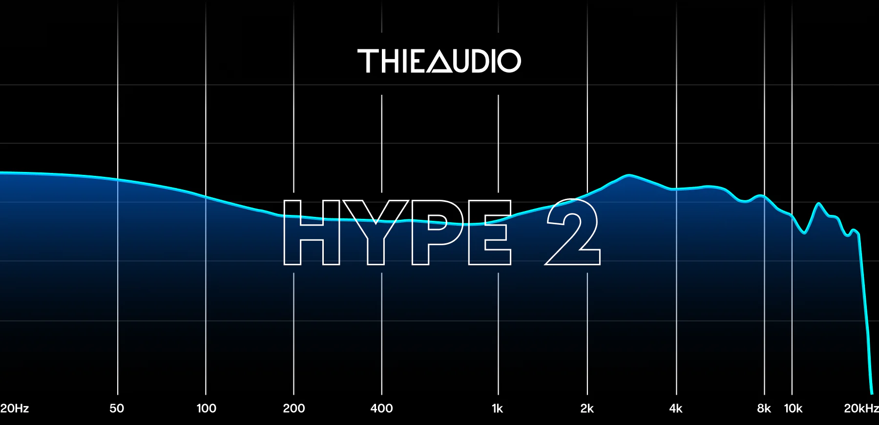 THIEAUDIO Hype 2