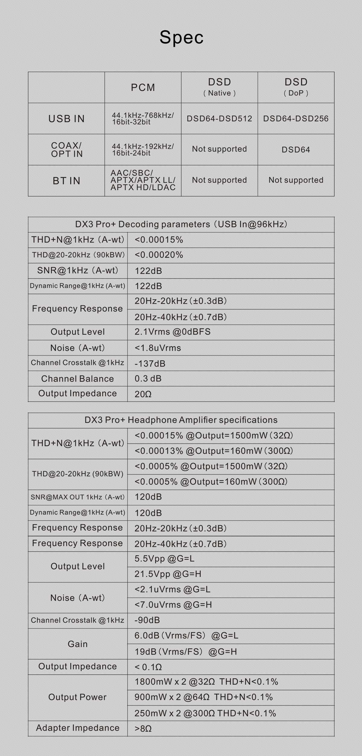 Topping_DX3Pro_Plus_b