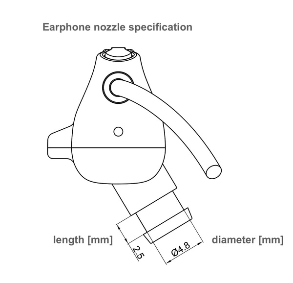 Qudelix QX-Over IEM