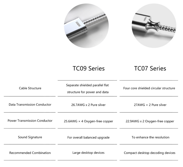 ddHifi TC07BC