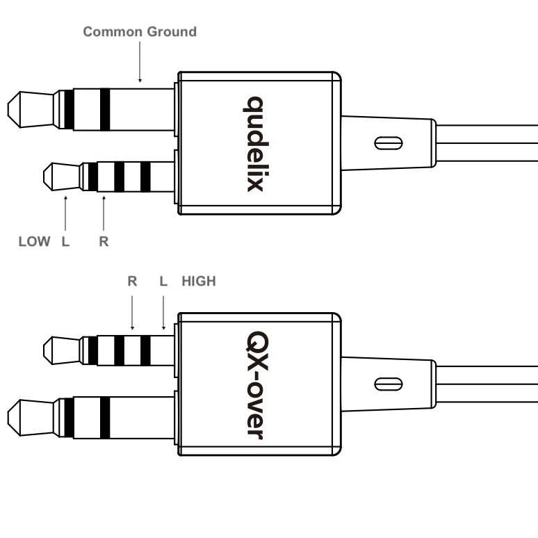 Qudelix QX-Over IEM