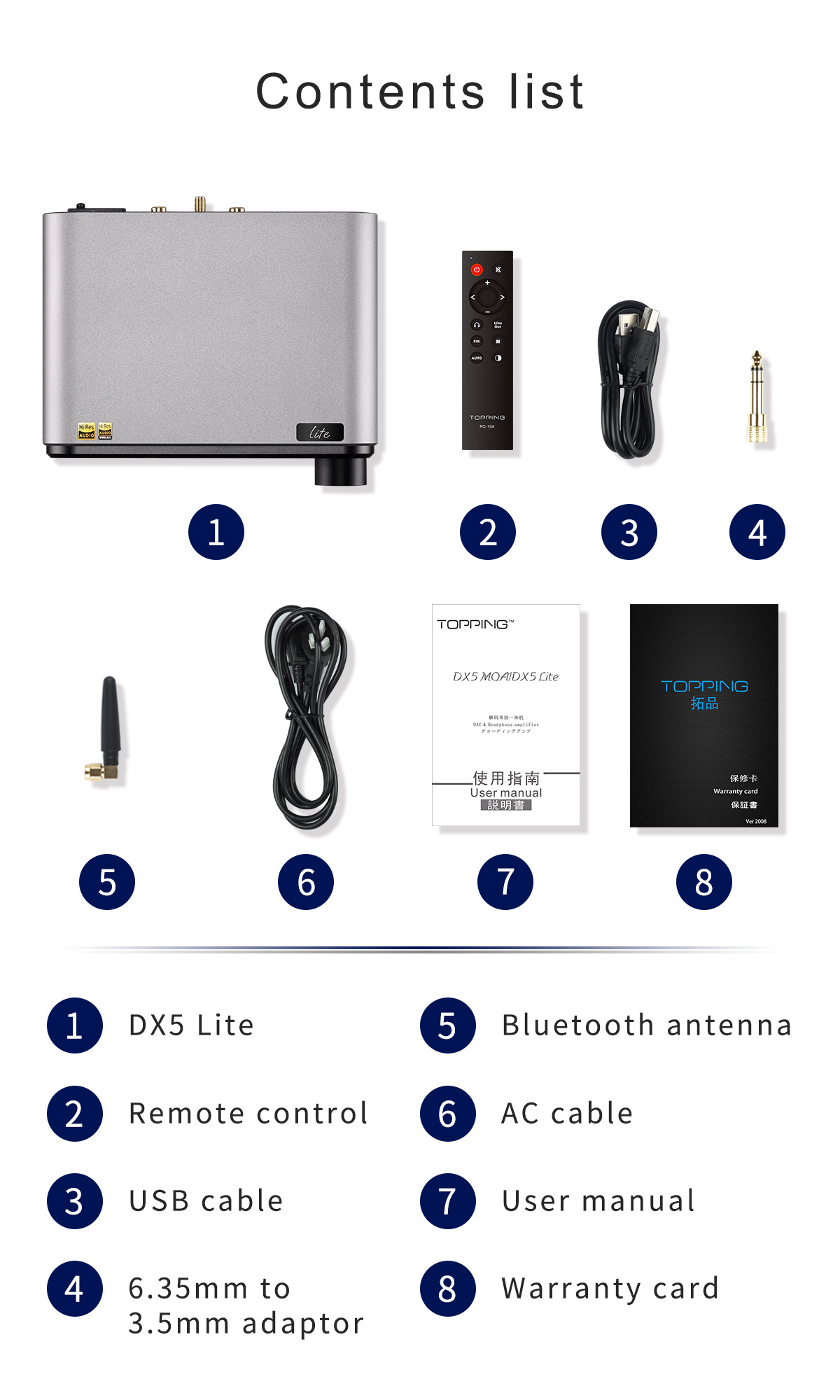 Topping DX5 Lite